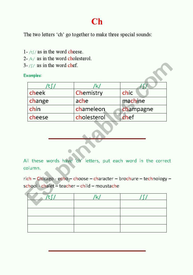 The Three Sounds of  [CH] ! worksheet